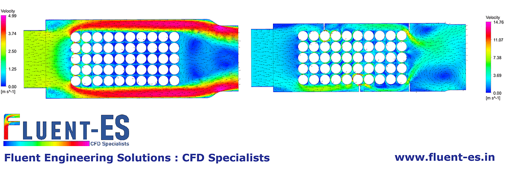 Computational Fluid Dynamics Thermal Cooling