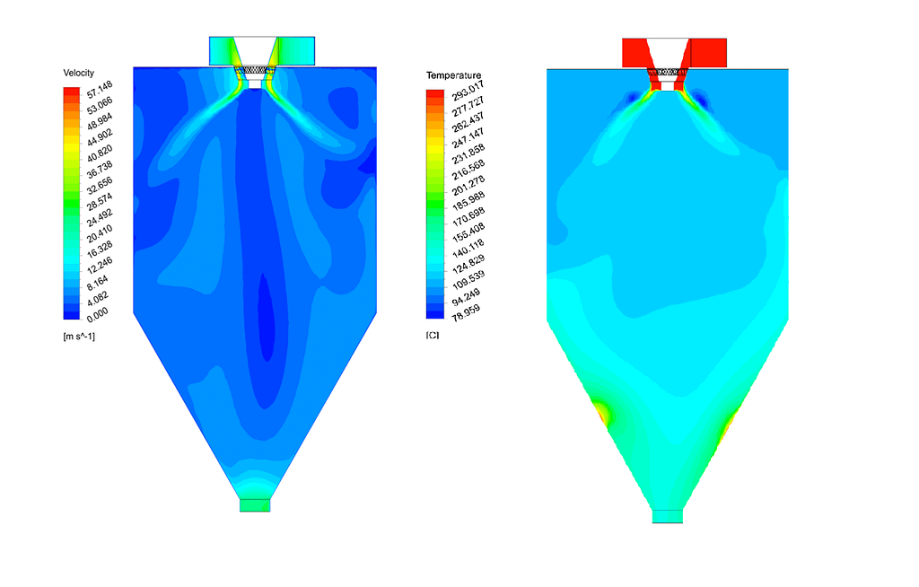 Spray Dryer Fluent Image