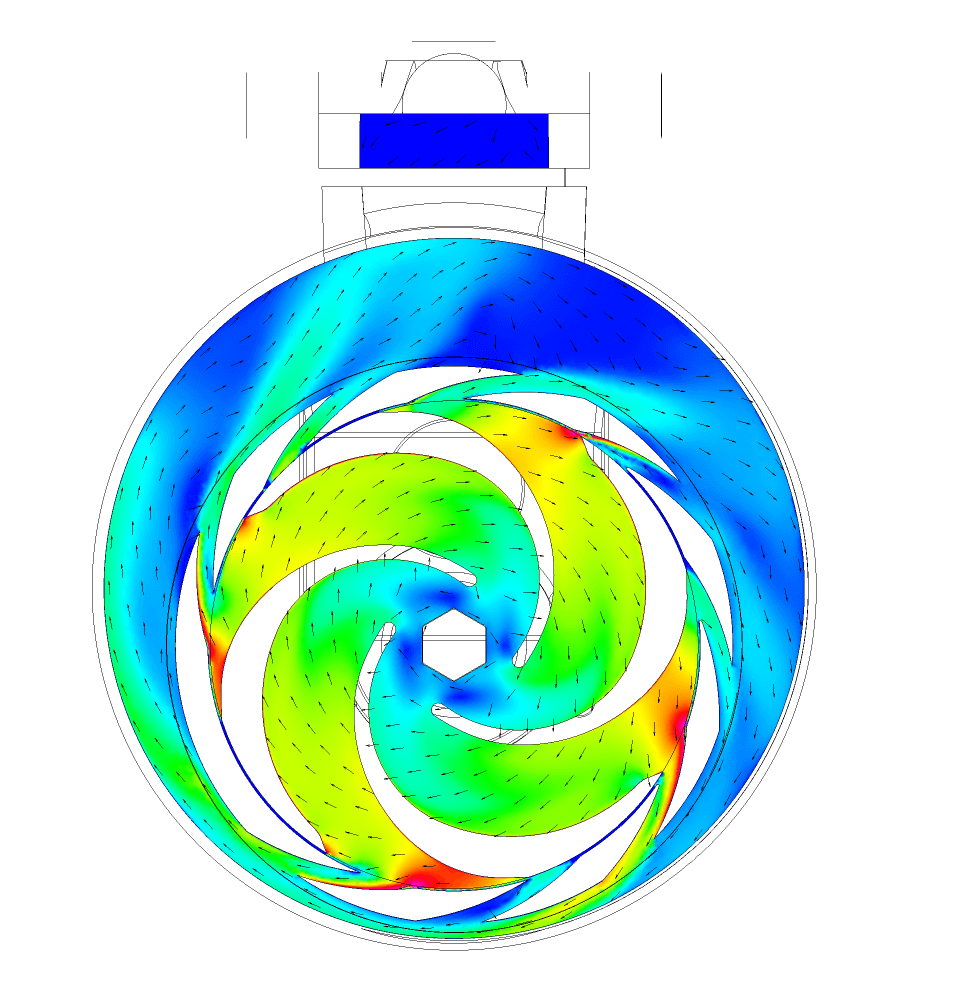 Computational Fluid Dynamics